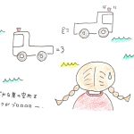 教習所 운전면허학원